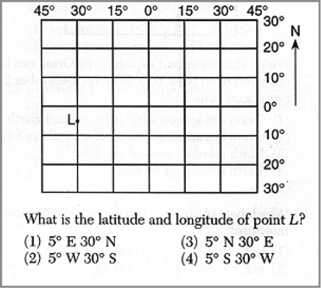 Latitude And Longitude Globe Practice Worksheets : Using Latitude and